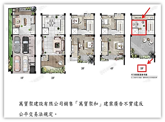 南投草屯透天建案「萬寶聚和」涉廣告不實,遭公平會開罰20萬元